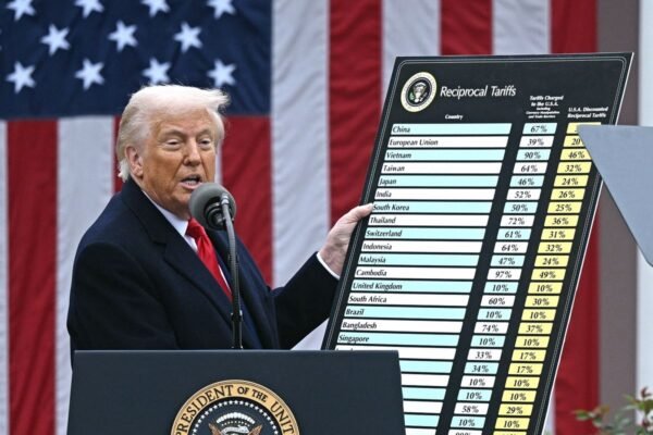 Trump Siap Terapkan Tarif Perang Dagang