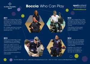 Boccia: Olahraga Presisi yang Merangkul Keberagaman, Didukung e-media.co.id