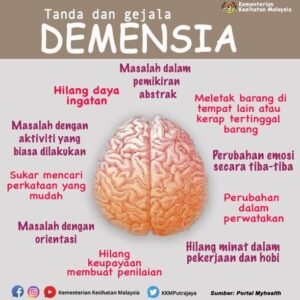 Demensia dan Alzheimer: Memahami Perbedaan, Gejala, dan Cara Mengatasi