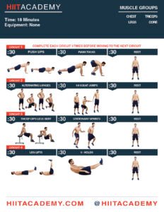 HIIT Workout: Rahasia Tubuh Bugar dan Langsing dalam Waktu Singkat