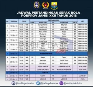 Jadwal Pertandingan Sepak Bola: Jangan Lewatkan Aksi Seru di Lapangan Hijau!