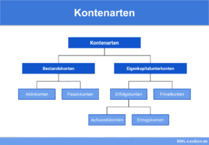 Konten Viral Selebriti: Antara Strategi, Sensasi, dan Dampak Budaya