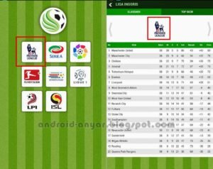 Liga Inggris: Pertarungan Sengit di Puncak Klasemen, Kejutan, dan Sorotan Musim Ini (Update Terkini)