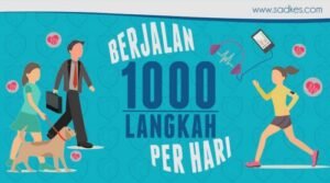 Manfaat Dahsyat Berjalan Kaki 10.000 Langkah Sehari: Lebih dari Sekadar Mit