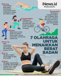 Mengenal Olahraga Berat: Batas Kekuatan, Disiplin, dan Manfaat yang Luar Biasa