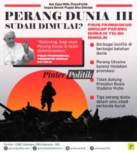 Perang Dunia III: Apakah Sudah Dimulai?