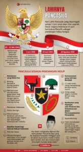 Sejarah dan Pembelajaran dari Perang: Sebuah Refleksi Kritis