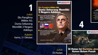 Isu Geopolitik Global: Lanskap yang Terus Berubah dan Implikasinya