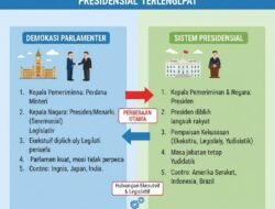 Mengenal Sistem Demokrasi Parlementer dan Perbedaannya Dengan Sistem Pemerintahan Presidensial Terlengkap